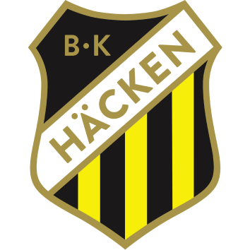 Escudo BK Hacken Women
