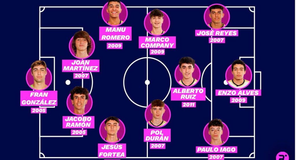 El once de joyas de la cantera del Real Madrid.