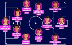 El once de joyas de la cantera del Real Madrid.