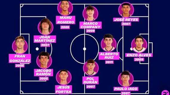 El once de joyas de la cantera del Real Madrid.