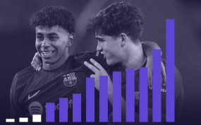 Lamine Yamal (16 años) y Pau Cubarsí (17) coincidirán en la Selección absoluta.