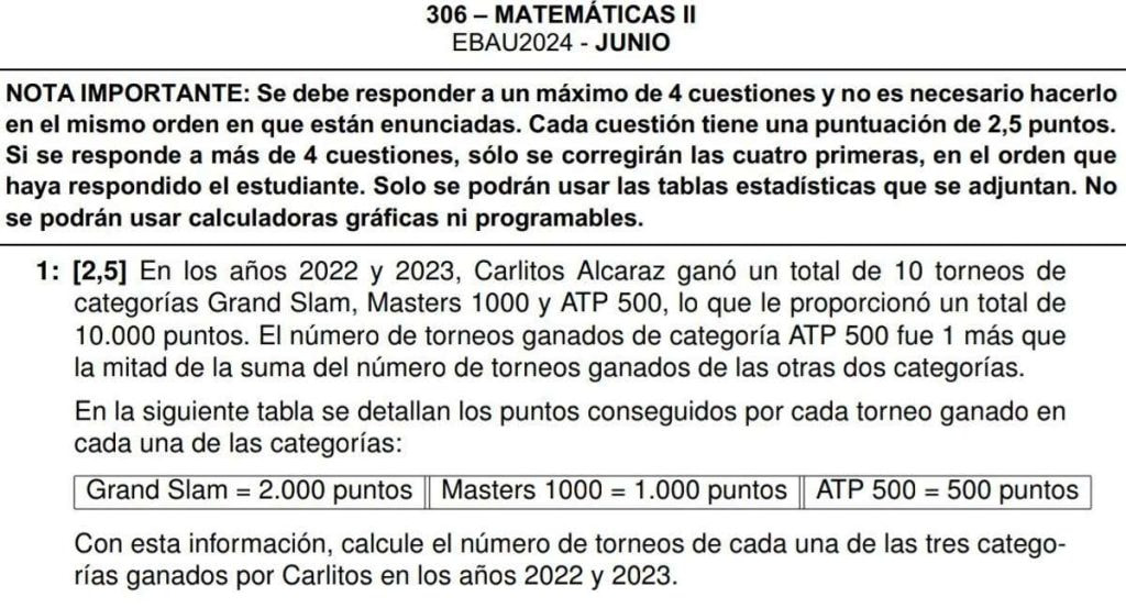 El examen de matemáticas de la EBAU en Murcia