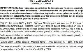 El examen de matemáticas de la EBAU en Murcia