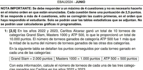 El examen de matemáticas de la EBAU en Murcia