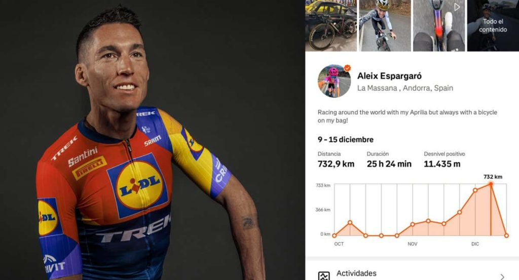 Aleix Espargaró, con los colores del Lidl-Trek.