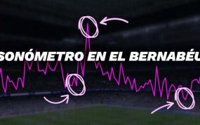 Sonómetro del Bernabéu.
