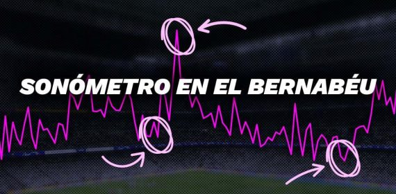 Sonómetro del Bernabéu.