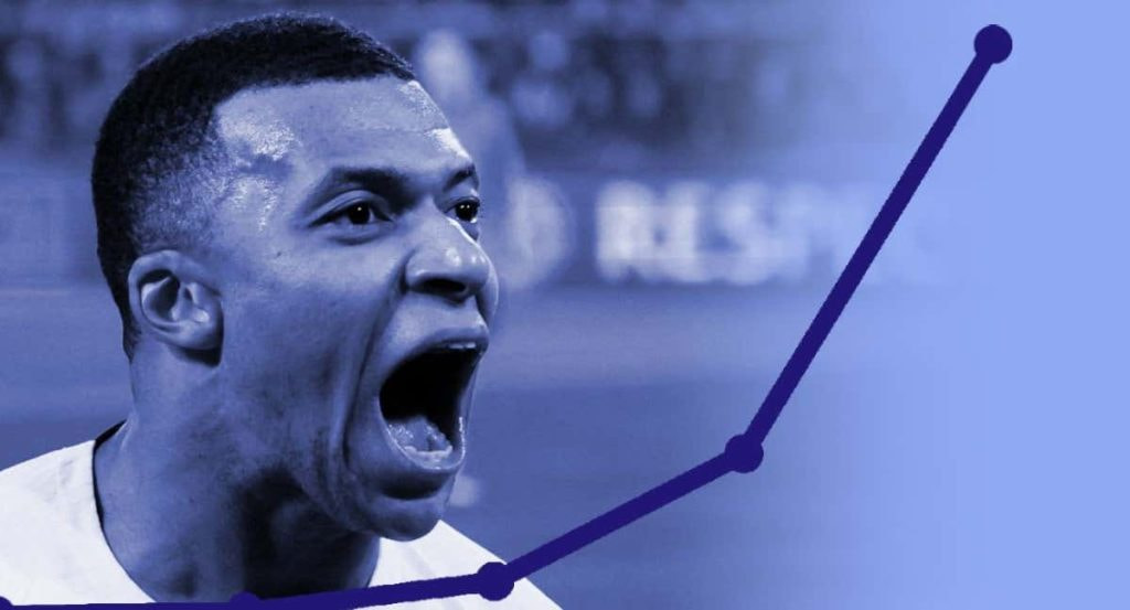 La evolución del nombre Kylian en los nacidos españoles, por década.