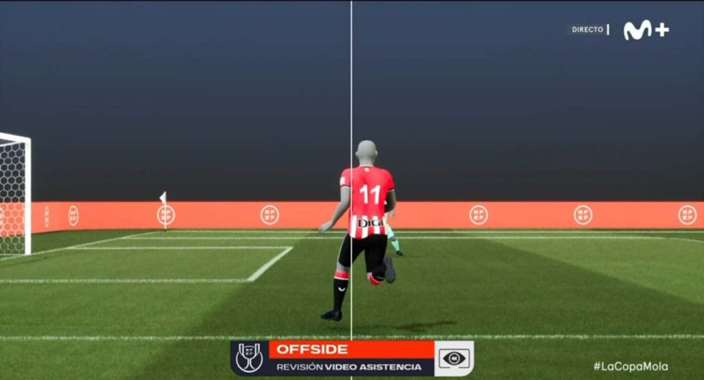 Sistema de fuera de juego semiautomático.