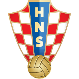Croacia