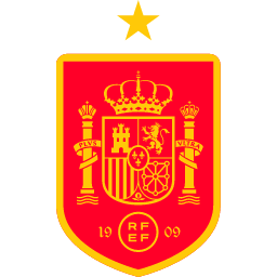 España