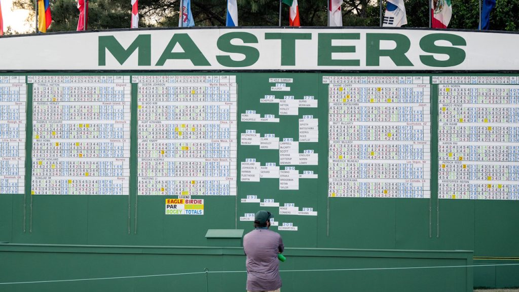 Masters, Augusta, Clasificación, El Corte, Espectador, US Masters, Leaderboard, Cut